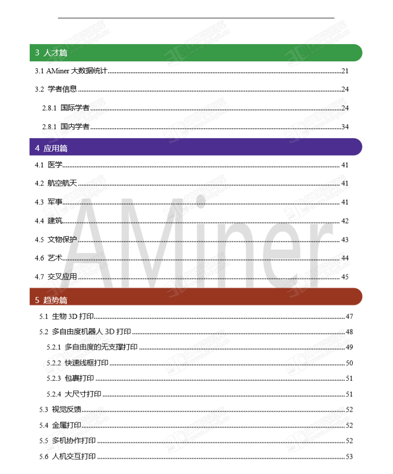 清華大學(xué)：2018·3D打印研究報告